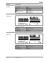 Предварительный просмотр 5 страницы Danfoss ECL Comfort 110 Datasheet