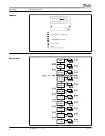 Предварительный просмотр 6 страницы Danfoss ECL Comfort 110 Datasheet