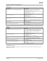 Preview for 7 page of Danfoss ECL Comfort 110 Installation Manual