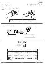 Preview for 2 page of Danfoss ECL Comfort 110 Mounting Manual