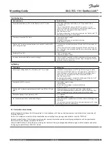 Preview for 7 page of Danfoss ECL Comfort 110 Mounting Manual