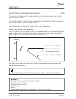 Предварительный просмотр 14 страницы Danfoss ECL Comfort 110 Operating Manual