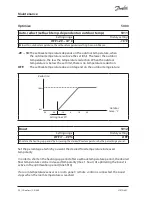 Предварительный просмотр 20 страницы Danfoss ECL Comfort 110 Operating Manual