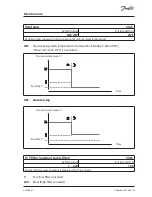 Preview for 23 page of Danfoss ECL Comfort 110 Operating Manual