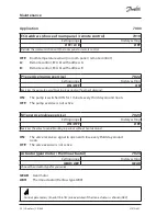 Предварительный просмотр 28 страницы Danfoss ECL Comfort 110 Operating Manual