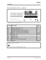 Preview for 37 page of Danfoss ECL Comfort 110 Operating Manual