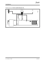 Предварительный просмотр 40 страницы Danfoss ECL Comfort 110 Operating Manual