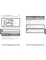 Предварительный просмотр 7 страницы Danfoss ECL Comfort 110 User Manual, Installation & Maintenance