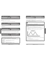 Preview for 9 page of Danfoss ECL Comfort 110 User Manual, Installation & Maintenance