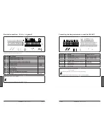 Предварительный просмотр 14 страницы Danfoss ECL Comfort 110 User Manual, Installation & Maintenance