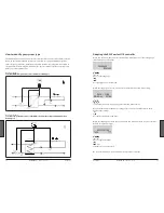 Предварительный просмотр 15 страницы Danfoss ECL Comfort 110 User Manual, Installation & Maintenance