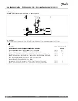 Preview for 28 page of Danfoss ECL Comfort 210 Installation Manual