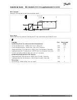 Предварительный просмотр 29 страницы Danfoss ECL Comfort 210 Installation Manual