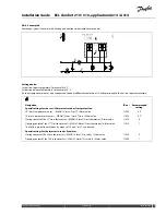 Предварительный просмотр 31 страницы Danfoss ECL Comfort 210 Installation Manual