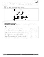 Preview for 34 page of Danfoss ECL Comfort 210 Installation Manual