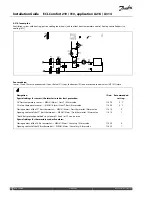 Предварительный просмотр 38 страницы Danfoss ECL Comfort 210 Installation Manual