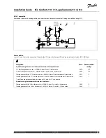 Предварительный просмотр 39 страницы Danfoss ECL Comfort 210 Installation Manual