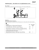 Предварительный просмотр 41 страницы Danfoss ECL Comfort 210 Installation Manual