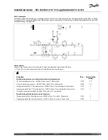 Preview for 49 page of Danfoss ECL Comfort 210 Installation Manual