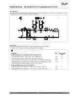 Предварительный просмотр 51 страницы Danfoss ECL Comfort 210 Installation Manual