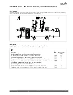 Предварительный просмотр 53 страницы Danfoss ECL Comfort 210 Installation Manual