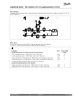 Preview for 55 page of Danfoss ECL Comfort 210 Installation Manual