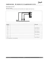 Предварительный просмотр 67 страницы Danfoss ECL Comfort 210 Installation Manual