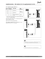 Preview for 75 page of Danfoss ECL Comfort 210 Installation Manual