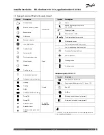 Предварительный просмотр 107 страницы Danfoss ECL Comfort 210 Installation Manual