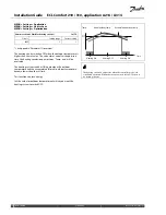 Предварительный просмотр 160 страницы Danfoss ECL Comfort 210 Installation Manual