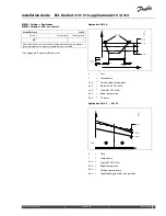 Предварительный просмотр 161 страницы Danfoss ECL Comfort 210 Installation Manual