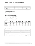 Preview for 16 page of Danfoss ECL Comfort 210 Instructions Manual