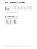 Preview for 24 page of Danfoss ECL Comfort 210 Instructions Manual