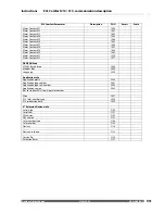 Preview for 36 page of Danfoss ECL Comfort 210 Instructions Manual