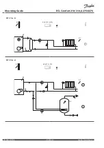Preview for 2 page of Danfoss ECL Comfort 210 Mounting Manual