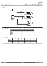 Preview for 10 page of Danfoss ECL Comfort 210 Mounting Manual
