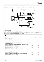 Предварительный просмотр 25 страницы Danfoss ECL Comfort 210 Operating Manual