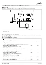 Preview for 26 page of Danfoss ECL Comfort 210 Operating Manual