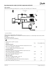 Предварительный просмотр 27 страницы Danfoss ECL Comfort 210 Operating Manual