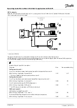 Предварительный просмотр 29 страницы Danfoss ECL Comfort 210 Operating Manual