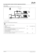 Preview for 31 page of Danfoss ECL Comfort 210 Operating Manual