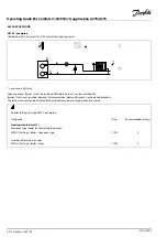 Preview for 32 page of Danfoss ECL Comfort 210 Operating Manual