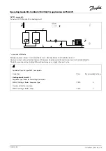 Предварительный просмотр 33 страницы Danfoss ECL Comfort 210 Operating Manual