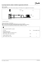 Предварительный просмотр 34 страницы Danfoss ECL Comfort 210 Operating Manual