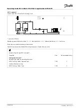 Предварительный просмотр 37 страницы Danfoss ECL Comfort 210 Operating Manual