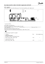 Preview for 39 page of Danfoss ECL Comfort 210 Operating Manual