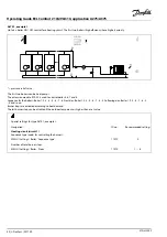 Предварительный просмотр 40 страницы Danfoss ECL Comfort 210 Operating Manual