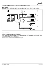 Предварительный просмотр 42 страницы Danfoss ECL Comfort 210 Operating Manual