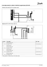 Предварительный просмотр 56 страницы Danfoss ECL Comfort 210 Operating Manual