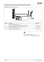 Предварительный просмотр 57 страницы Danfoss ECL Comfort 210 Operating Manual